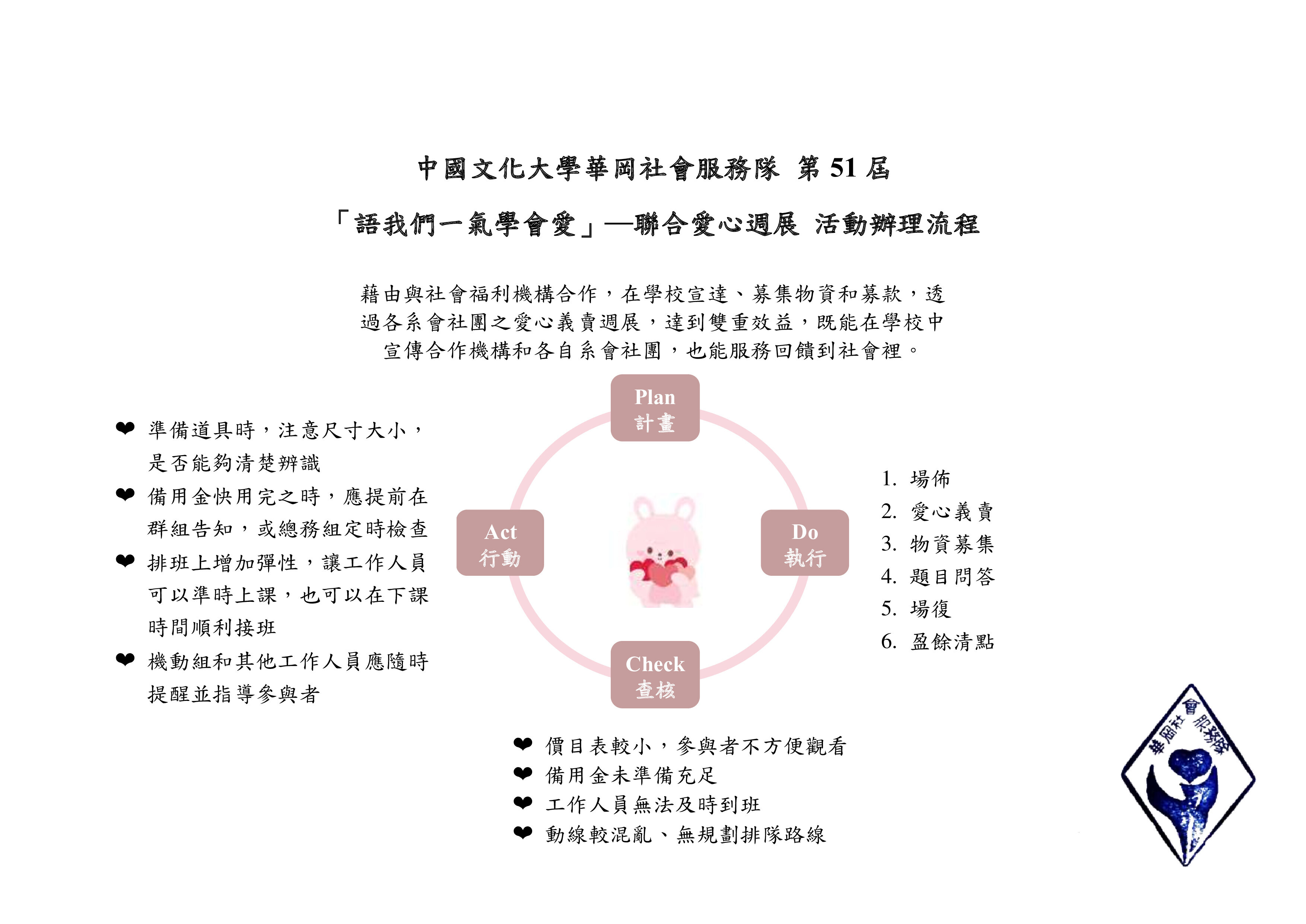 pdca