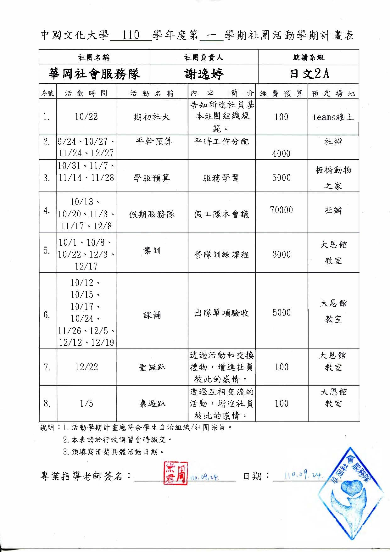 110上學期活動計畫表及達成表